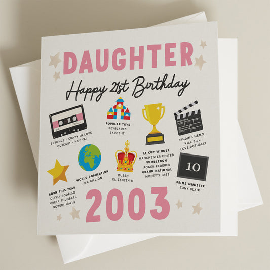 Daughter 21st Birthday Card, Fact Birthday Card For Daughter, 21st Birthday Gift For Girl, Milestone Birthday Card, Gift, Born In 2003