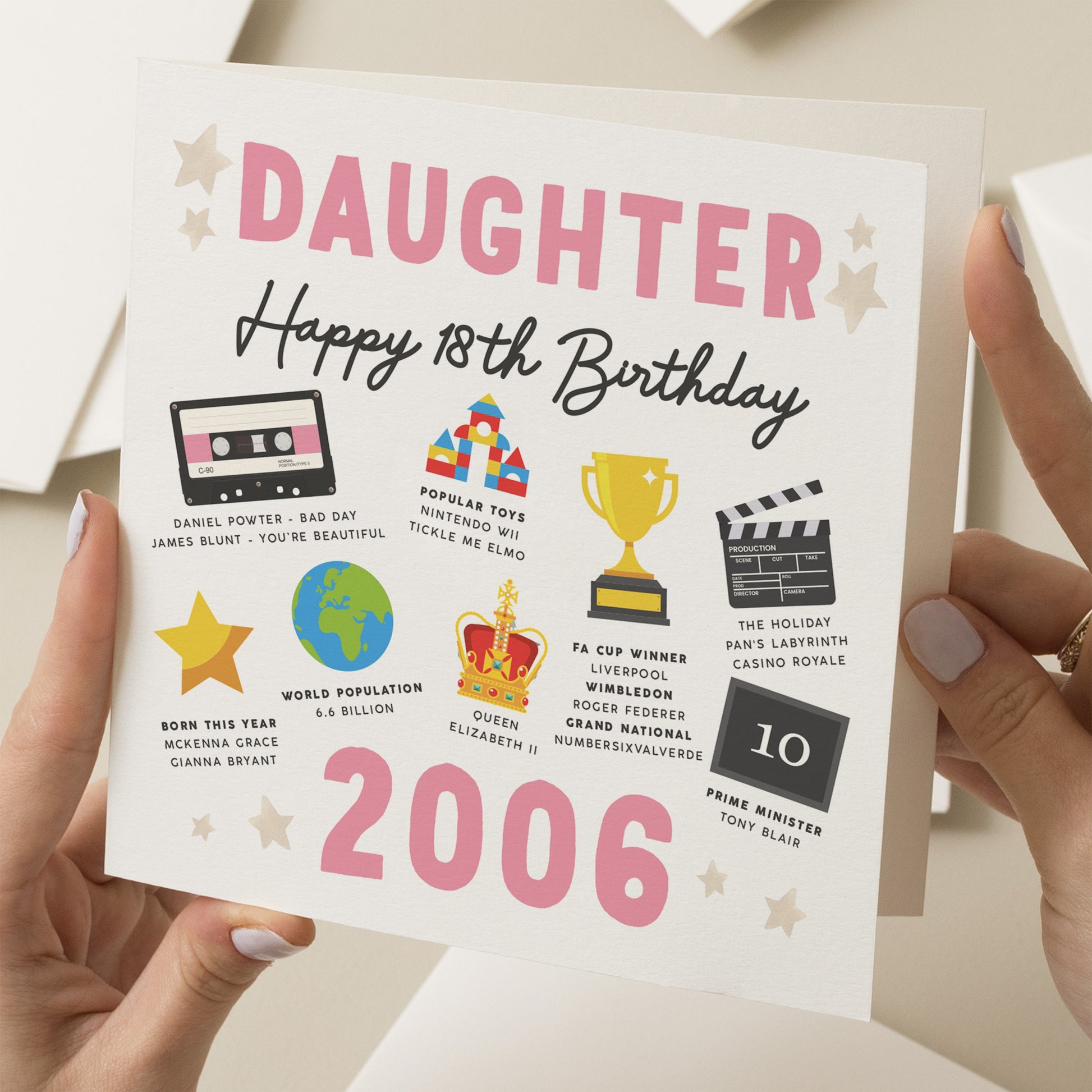 Daughter 18th Birthday Card, Fact Birthday Card For Daughter, 18th Birthday Gift For Girl, Milestone Birthday Card, Gift, Born In 2006