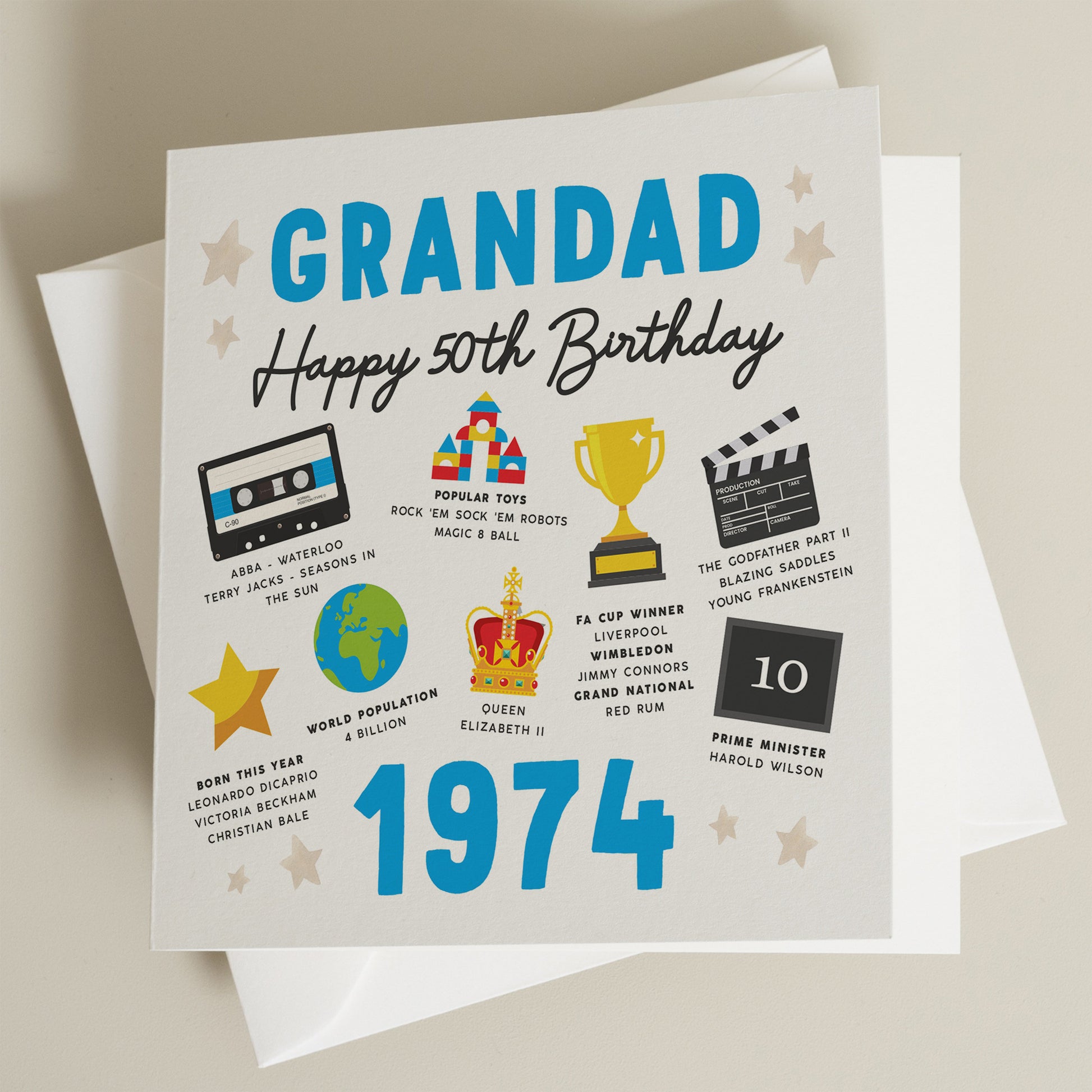 Grandad 50th Birthday Card, Fact Birthday Card For Grandad, Gift For Grandad, Milestone Birthday Card, Gift For Him, Pops, Born In 1974